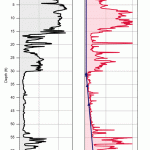 fig-1-hpt-log[1]