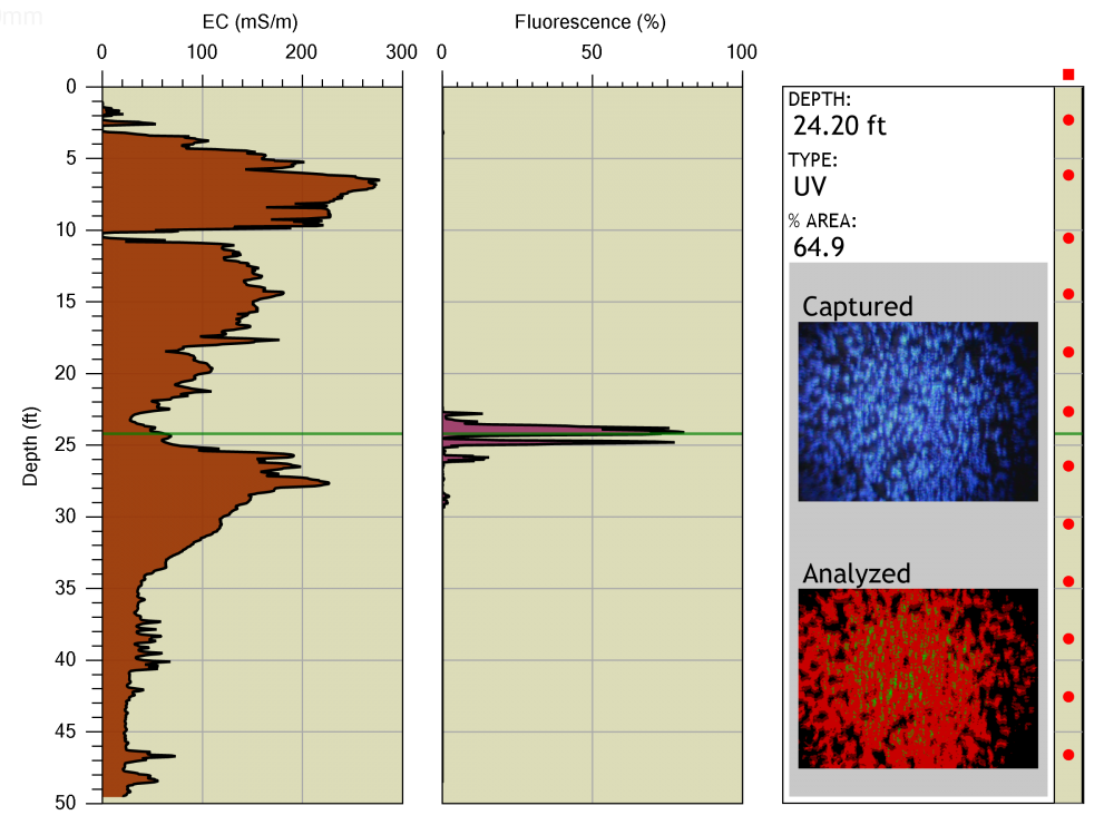 OIP-EC Log